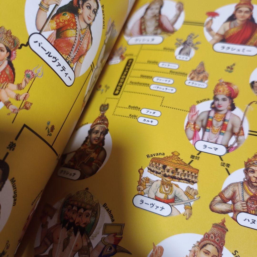 ヒンドゥーの神々の物語