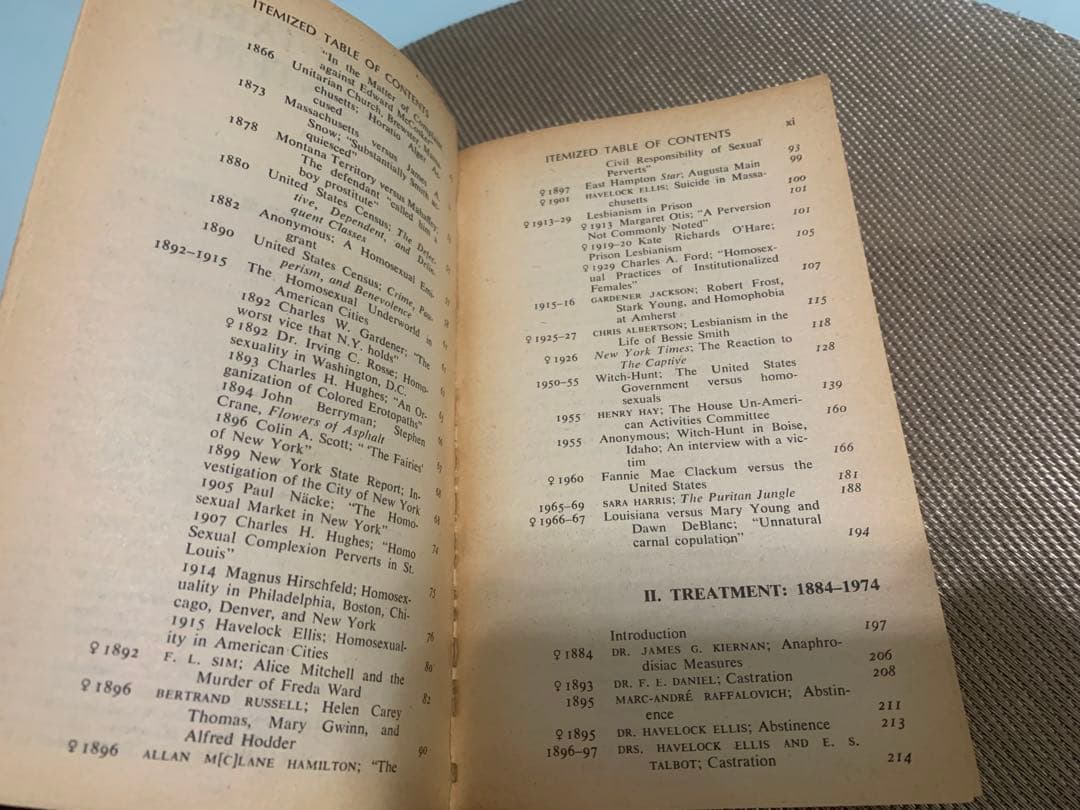 洋書 GAY AMERICAN HISTORY Jonathan Katz